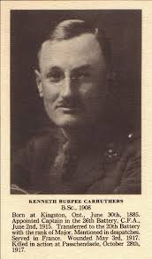 Kenneth Burpee Carruthers