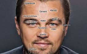 Tehnici de citire a chipului. Fizionomie Consultanta Personala Pentru Persoane Fizice Si Juridice