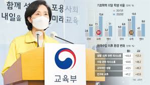 학력 및 경력 • 부산대학교 의과대학교 졸업 • 부산대학교 인턴 수료 • 부산 메리놀병원 내과 전공의 수료 • 부산 메리놀병원 소화기내과 전임의 및 과장 역임 • 소화기내시경전문의 취득 • 갑을녹산병원 내과. ä¸­ é«˜ ìˆ˜í¬ìž 13 ëŒíŒŒ ê¸°ì´ˆí•™ë ¥ ë¶•ê´´ë¡œ ì¸ìž¬ ì–'ì„± ë¹¨ê°„ë¶ˆ