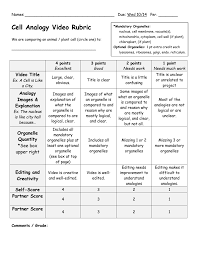 Cell walls give plants much more durability and stability than animals. Video Rubric