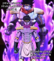 Who'S Stronger, Star Platinum Or The World? - Quora