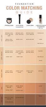 Foundation Color Matching Guide Foushee Salonspa