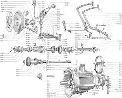 Before i bought my 2013 tacoma, i was a bit on the fence about the transmission but finally decided to go. Toyota Tacoma 6 Speed Manual Transmission Gear Ratio Newmajor