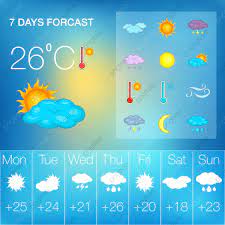 Please remember to share it with your friends if you like. Gambar Simbol Cuaca Png Vektor Psd Dan Clipart Dengan Latar Belakang Transparan Untuk Download Gratis Pngtree