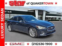 Image result for Furnace Red 2018 City Express