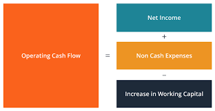 importance of cash flow in business