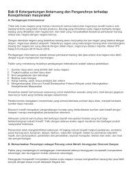 Check spelling or type a new query. Materi Ips 2018 Pdf