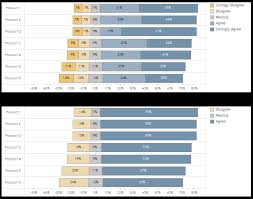 Chart Images Online