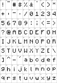 If you're looking for a few new fonts to spice up your presentation or document, head over to u. Download Free Minecraft Regular Font Dafontfree Net