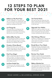 12 Steps To Plan For Your Best 2021 In 2020 How To Plan New Year Goals How To Better Yourself