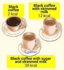 How Many Calories A Cup Of Coffee Has 5 Minute Crafts