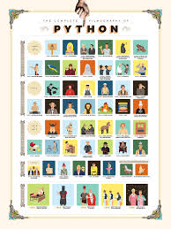 A Colorful Illustrated Wall Chart Capturing The Hilarious