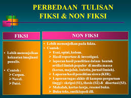 Maybe you would like to learn more about one of these? Perbedaan Buku Non Fiksi Dan Fiksi Berbagai Buku