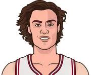 Marcus Derrickson 2019 Game Log