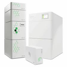 Peak properties is a management and investment firm redefining chicago's real estate market by investing in and revolutionizing the chicagoland area. Stickstoff Und Wasserstoff Gasgeneratoren Peak Scientific