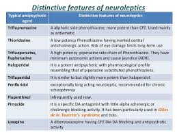 Antipsychotic Drugs