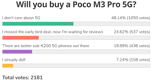 Poco m3 pro 5gmore speed. Impem Agps2jkm