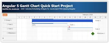 angular 5 gantt chart quick start project daypilot code