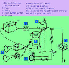 Horn relay wiring diagram diagrams bright bosch 12v floralfrocks best air horn wiring diagram best air horn wiring diagram hella dixie kleinn hadley o d full retract many thanks for visiting our website to locate horn wiring diagram with relay. Zento Deals 12v Dc Super Loud Dual Trumpet Air Horn Compressor Kit Amazon In Car Motorbike
