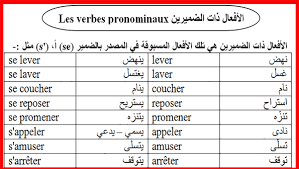 تعلم اللغة الفرنسية