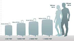 Sind weitere gepäckstücke, handtasche oder laptoptasche erlaubt? Ryanair Handgepack Koffer Masse Calendrier
