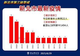 We did not find results for: æ–°åŒ—å¢ž22ä¾‹åŠæ•¸ä¾†è‡ªåŒ—è¾² åŒ—å¸‚ å®¶ç¦½åˆä½œç¤¾7æœˆ1æ—¥äºŒåº¦å¿«ç¯© å¥½æˆ¿ç¶²news