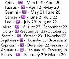 Zodiac Signs The Zodiac Signs Find Your Zodiac Sign Zodiac Signs Leo Zodiac Signs Pisces