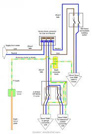 Normally when a new house is built the electricians will use whatever wire they have to pre wire the garage door make sure the small light on each sensor is lit and not flickering. 44 Best Of Garage Light Wiring Diagram Garage Lighting Diagram The Unit