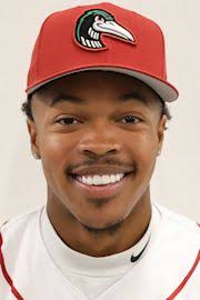 Kendall George Stats, Age, Position, Height, Weight, Fantasy & News