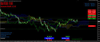 ★ stock trading game vs forex trading game ★. Forex Trading Simulator Free Download Unbrick Id