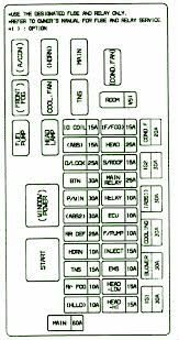 It also shows how to find images online to use. Wiring Diagram 2003 Kia Rio 05 Audi A4 Fuse Box Location Begeboy Wiring Diagram Source