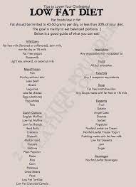 Pin On Kidney Diabetes Disease Diet Related