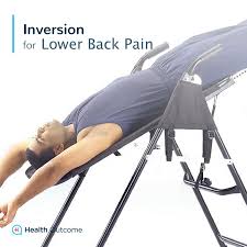 Pin On Best Lower Back Pain Treatments