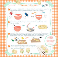 Makis De Crepes Sales Recette C Monetiquette Recettes De Cuisine Recette Recette Illustree