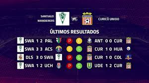 See more of cdp curicó unido on facebook. Previa Partido Entre Santiago Wanderers Y Curico Unido Jornada 9 Primera Chile Video Dailymotion