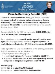 This page is about the various possible meanings of the acronym, abbreviation, shorthand or slang term: Canada Recovery Benefit Crb Karen Vecchio Mp