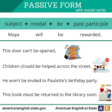 May, might, can, must, should, ought). American English At State Let S Learn About The Passive Form Check Out This Americanenglish Graphic To Find Out How To Create Passive Sentences Using Modal Verbs Facebook