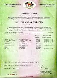 Buku bahasa arab mi kelas v edisi revisi tahun 2020 6. Ibu Bapa Kecewa Pensyarah Ini Bangkit Dari Kegagalan Spm Hingga Diterima Masuk Universiti Luar Negara