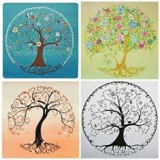 Arbre De Vie Couleur Dessin Arbre De Vie Dessin Arbre Arbre De Vie