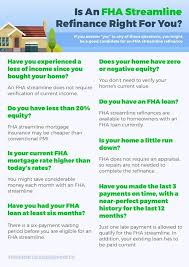 Fha borrowers are required to pay two mortgage insurance premiums: Fha Streamline Refinance Rates Requirements For 2021