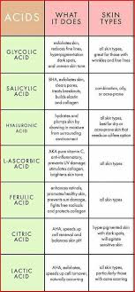 One Clever Skin Care Example To Think About For Extra Uncomplicated Diy Skin Care Routine Tips Info How To Exfoliate Skin Anti Aging Skin Products Good Skin
