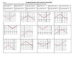 Printable worksheets on absolute value. Graphing Absolute Value Functions Color Match By Mrs Owen Tpt
