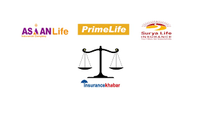 Finally got health insurance plan which i was searching for a long time. Comparing Asian Surya And Prime Life Insurance Khabar English Edition
