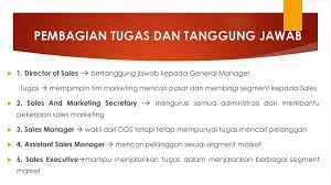 Maybe you would like to learn more about one of these? Sales And Marketing Manajemen Perhotelan Ppt Download