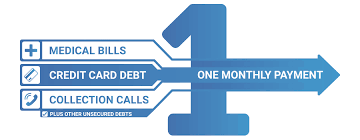 Your goal for paying off this credit card. Credit Card Debt Relief Get Out Of Credit Card Debt
