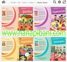 Bagi madrasah tsanawiyah yang telah menyelenggarakan kurikulum 2013, dapat adapun daftar buku guru dan buku siswa yang tersedia adalah sebagai berikut (jika link bermasalah, gunakan link alternatif di bagian bawah daftar) Download Buku Siswa K 13 Kelas 1 Semua Tema