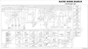 Repair of driving axles ford. 1973 1979 Ford Truck Wiring Diagrams Schematics Fordification Net