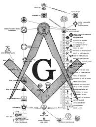 17 Problem Solving Freemason Organization Chart