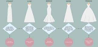 We did not find results for: Welcher Reifrock Passt Unter Mein Brautkleid The Beau
