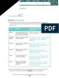 Chapter 2 the chemistry of life. Biology 7 3 And 7 4 Ws Key Osmosis Cell Biology